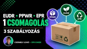 EUDR, PPWR, EPR: három szabályozás, ugyanaz a csomagolás